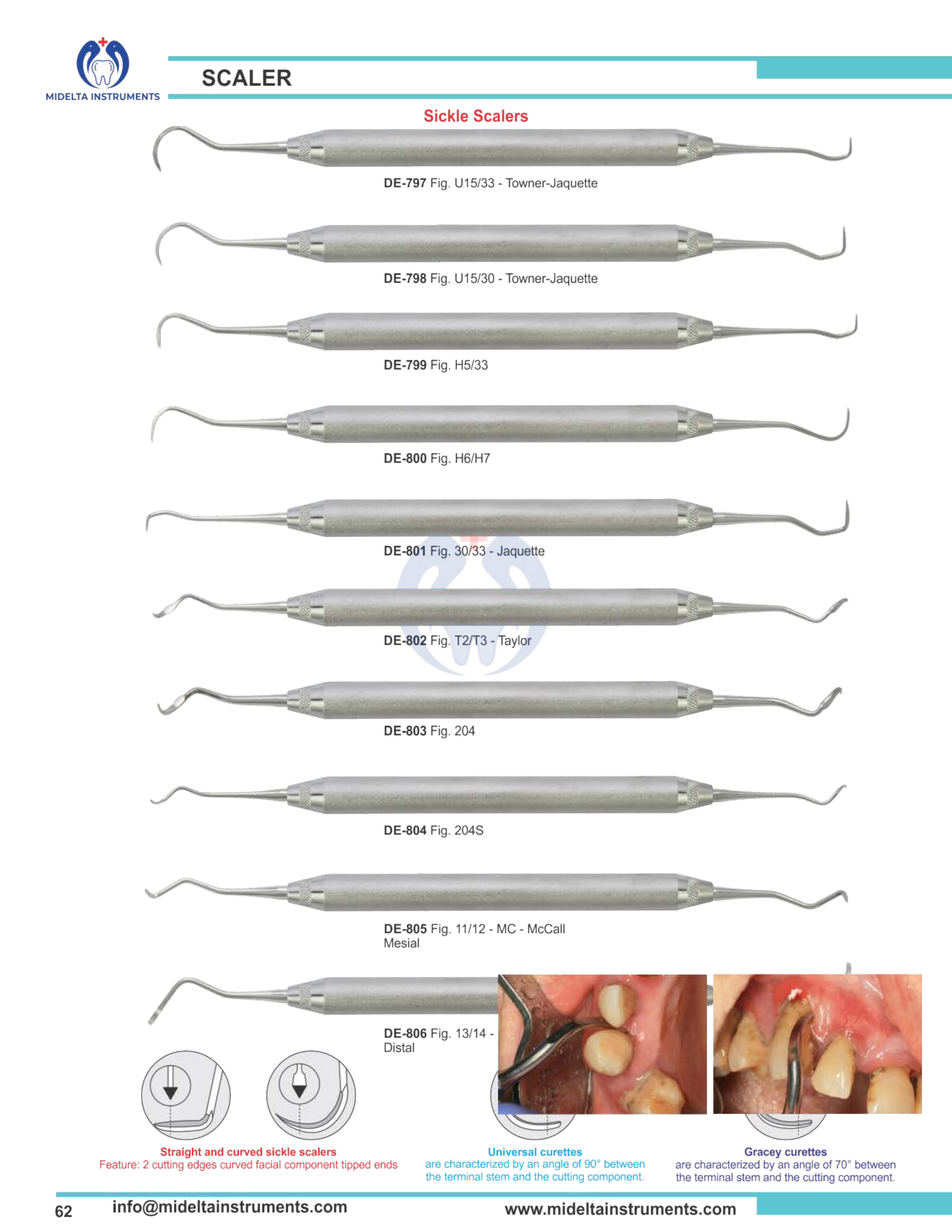 Midelta Instruments